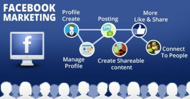 Marketing Facebook moderne